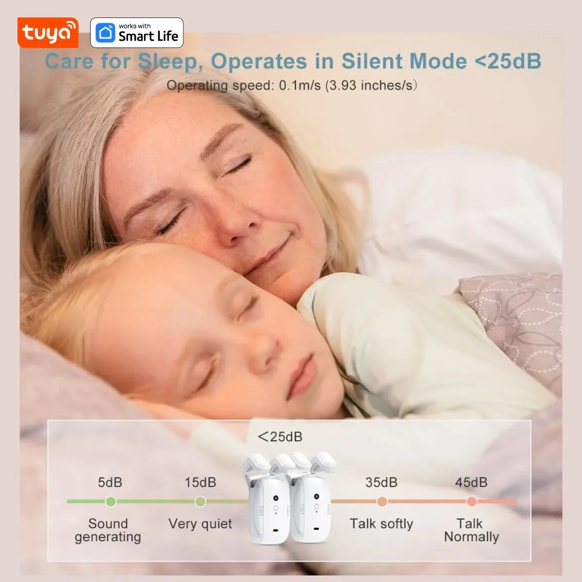 Tuya Smart Curtain Robot – Intelligent Automatic Curtain Opener with App, Remote & Voice Control (Alexa, Google Assistant & Siri) | For Roman Rod & Track